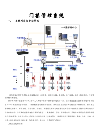 2024年纯门禁管理系统方案