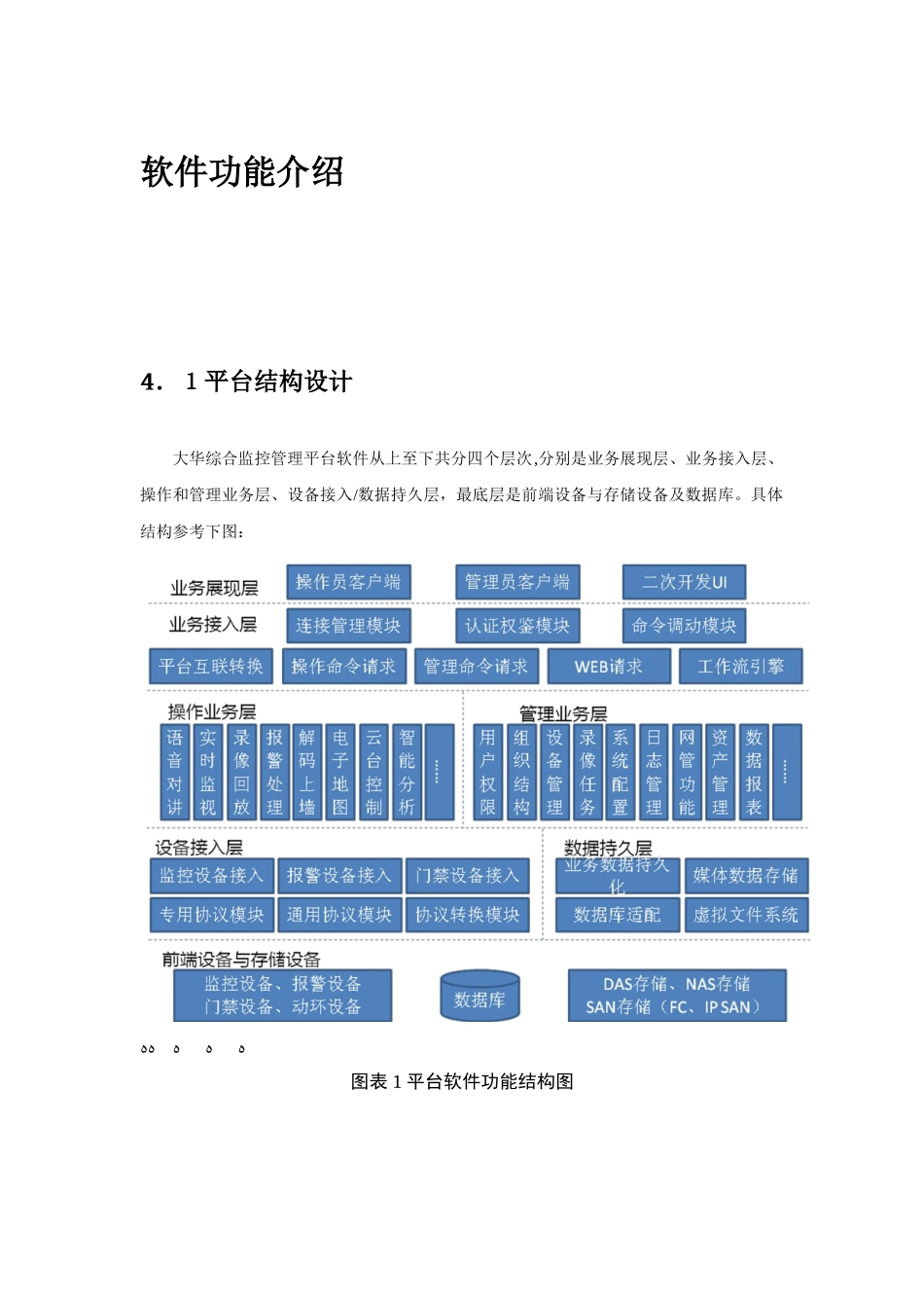 2024年大华综合监控管理平台软件说明书_第1页