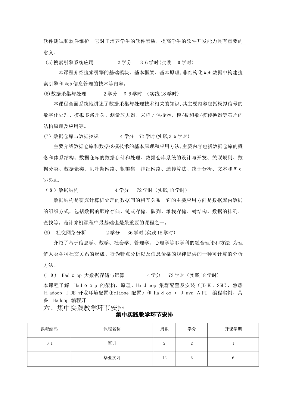 2024年大数据技术与应用专业人才培养方案_第3页