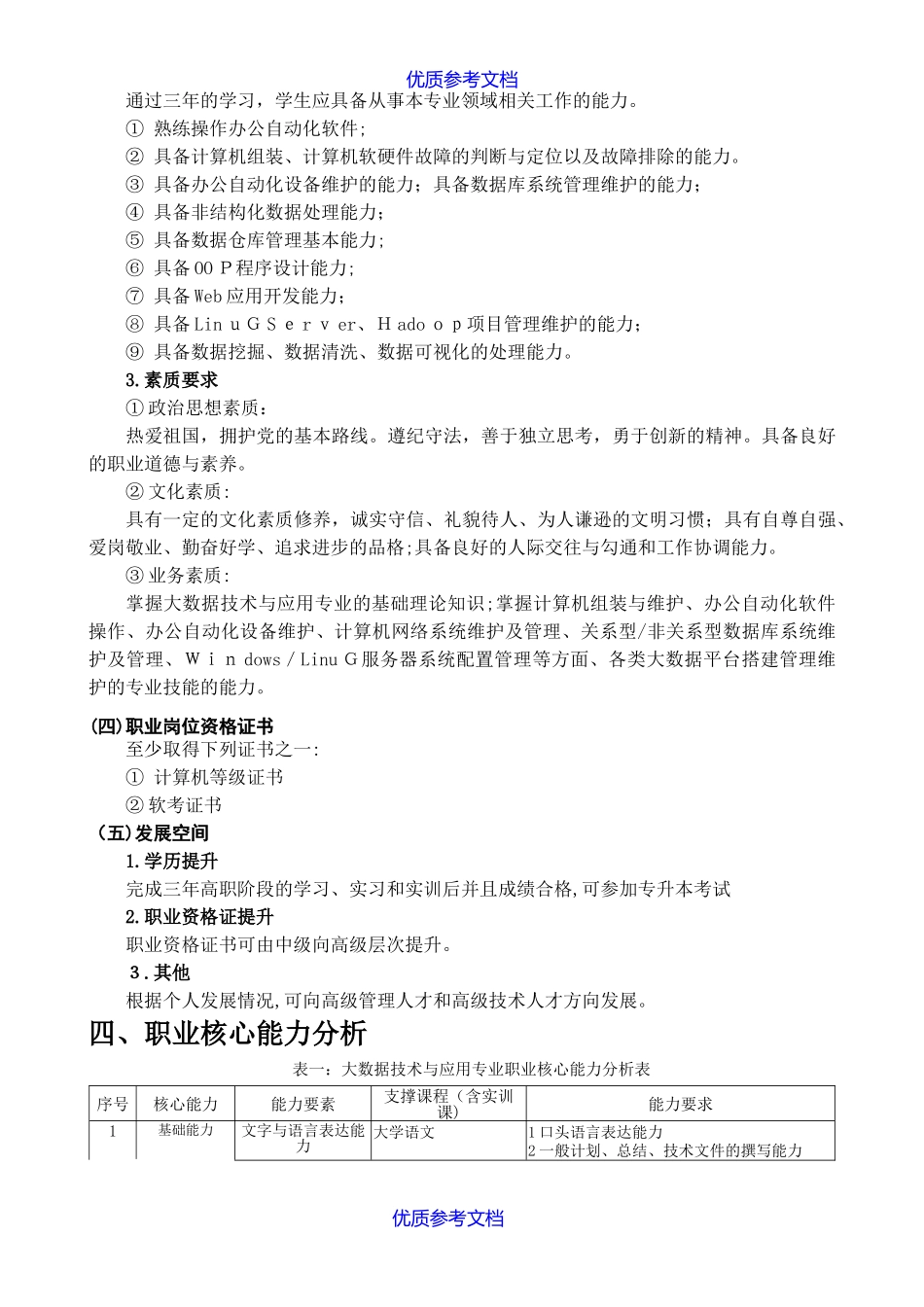 2024年大数据技术与应用专业人才培养总体方案_第2页