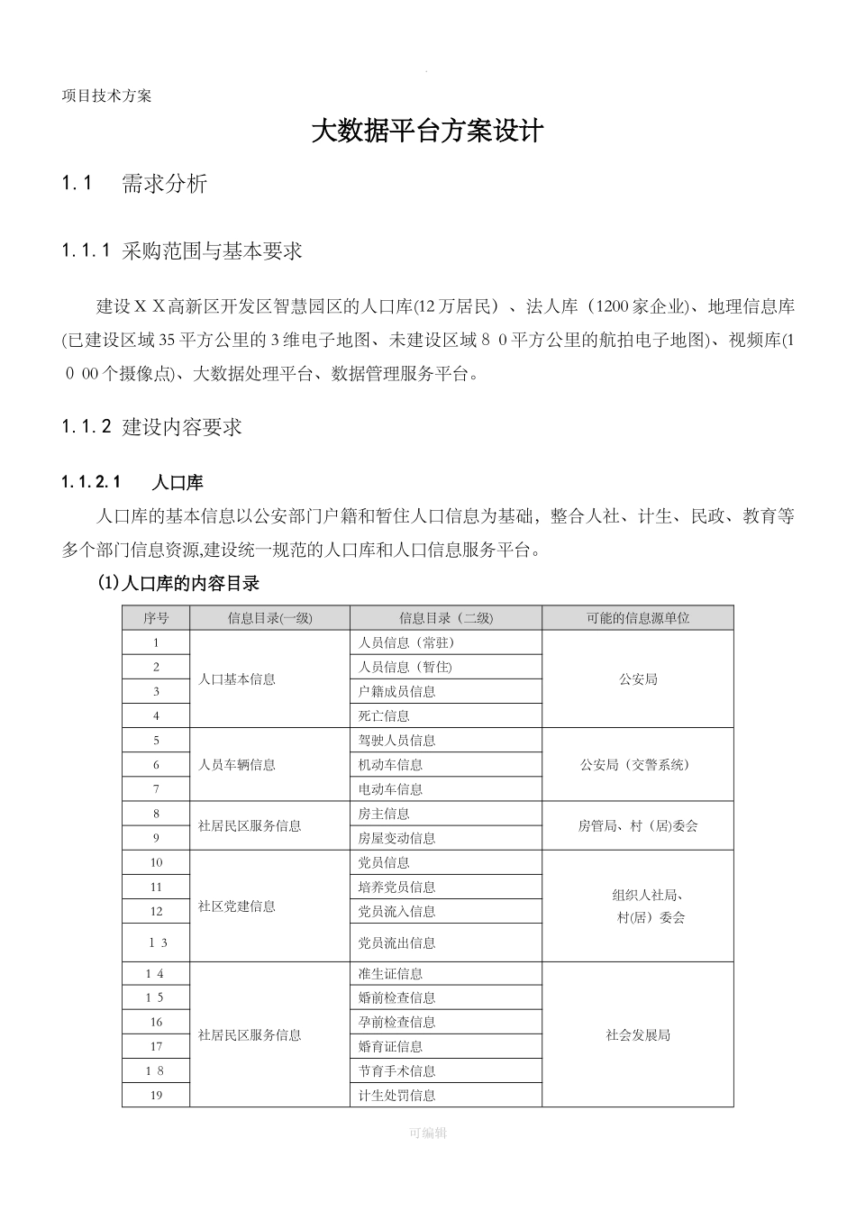 2024年大数据平台方案设计_第1页