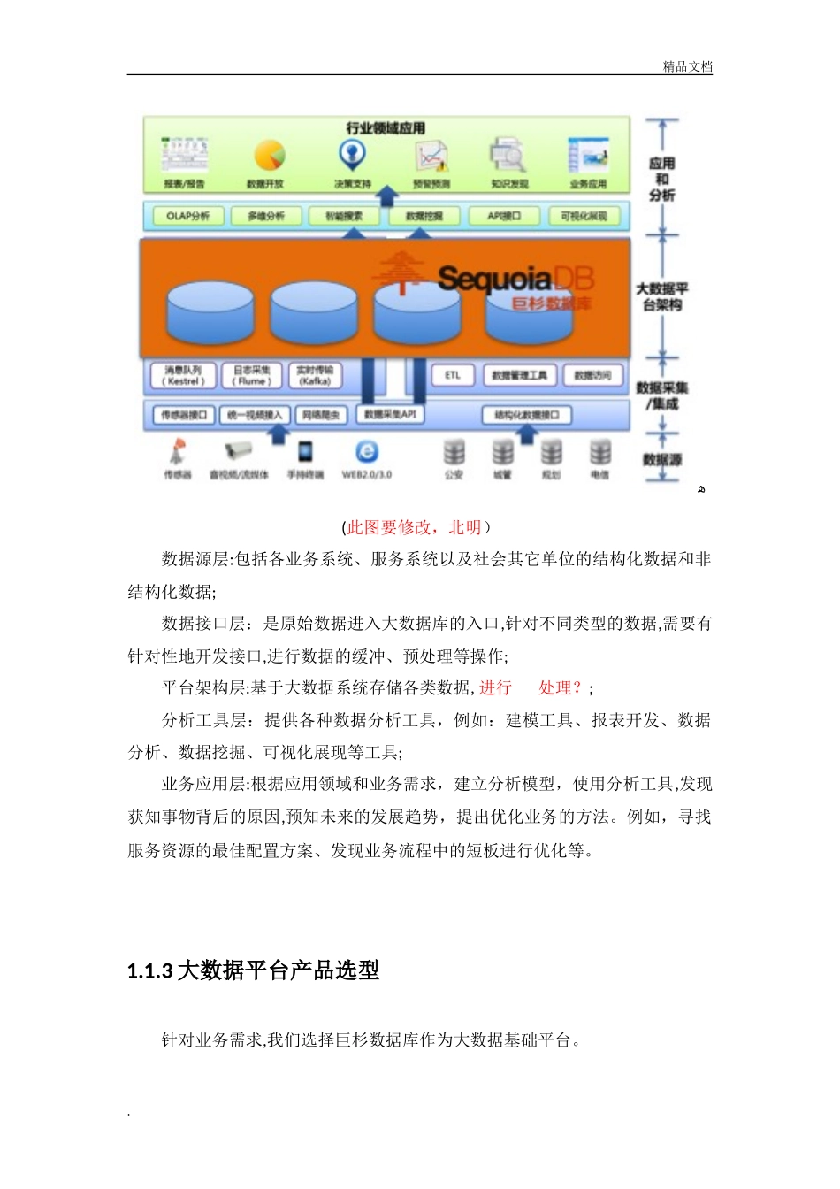 2024年大数据平台架构_第2页