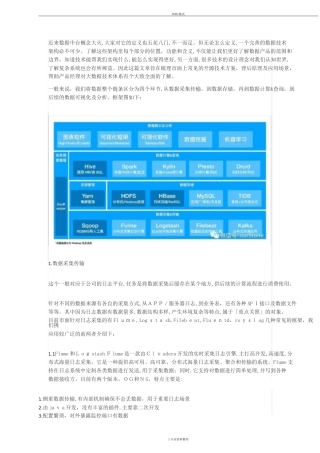2024年大数据中台架构栈