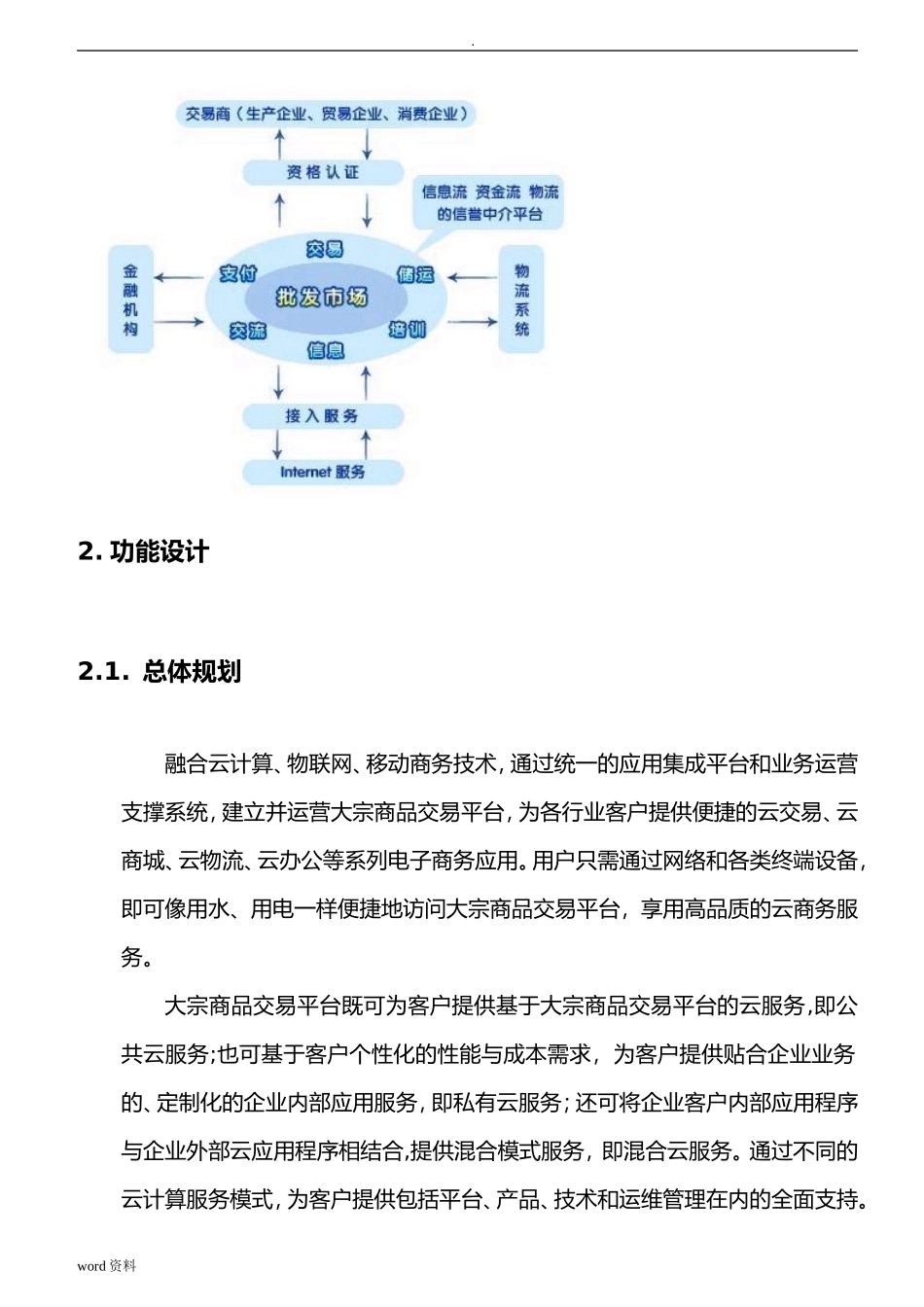 2024年大宗商品交易平台解决方案_第2页