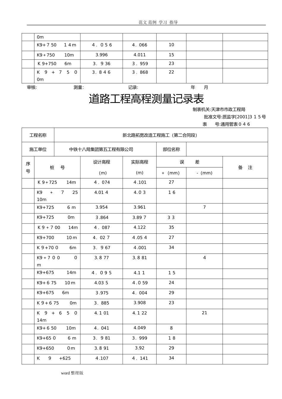 2024年道路工程高程测量记录表_第2页