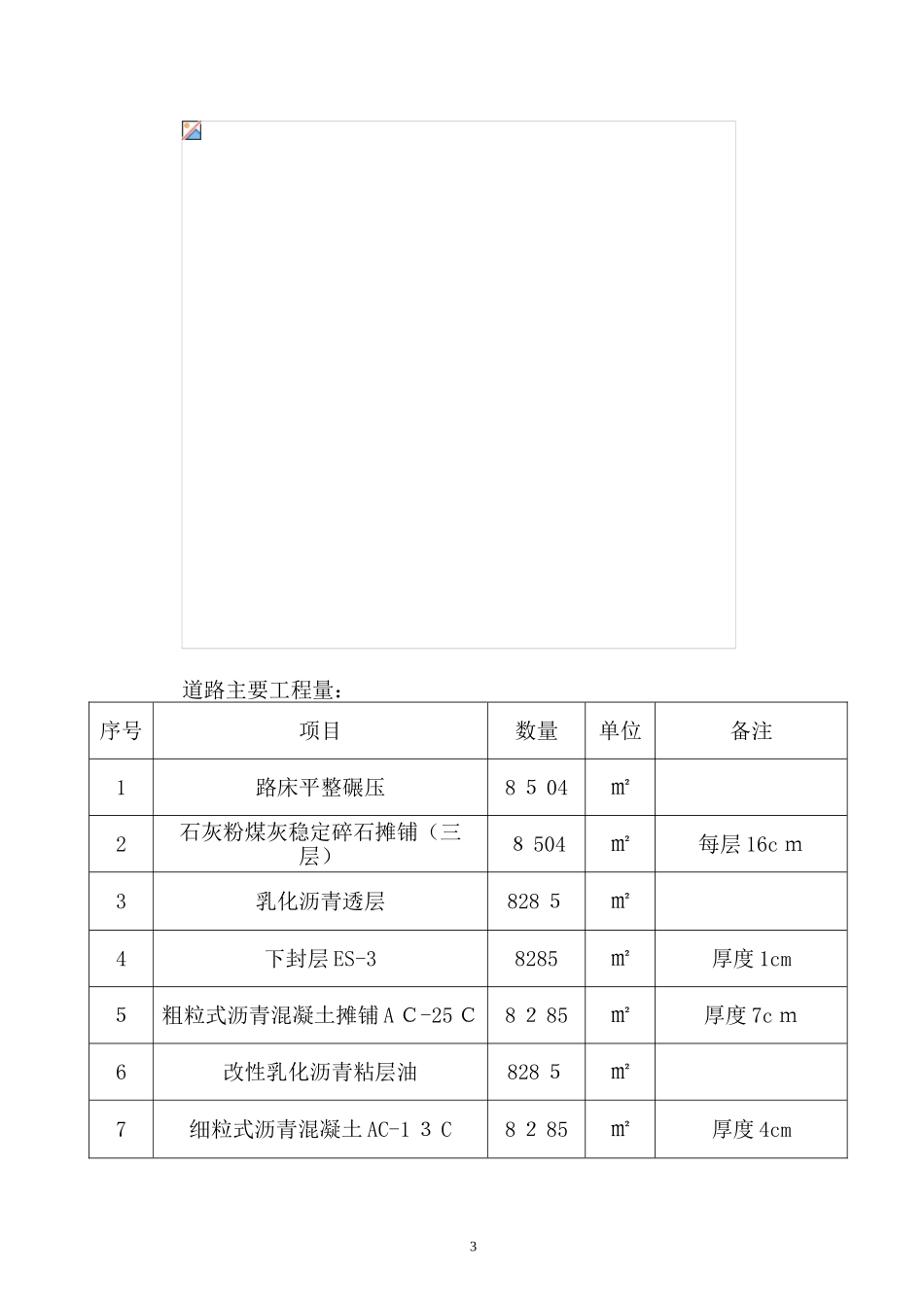 2024年道路排水技术标_第3页
