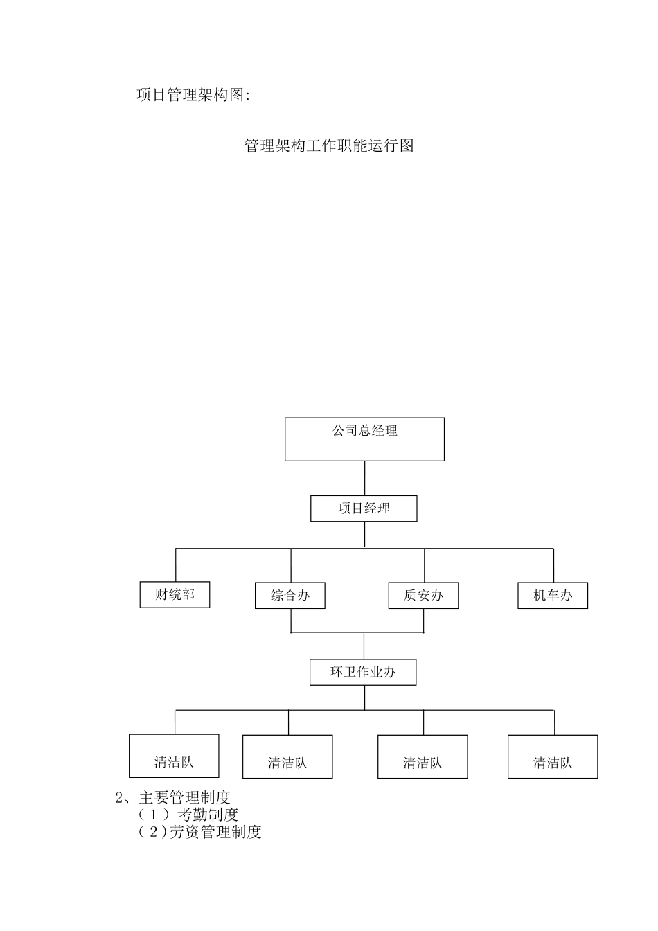 2024年道路清扫保洁管理方案及应急方案_第3页