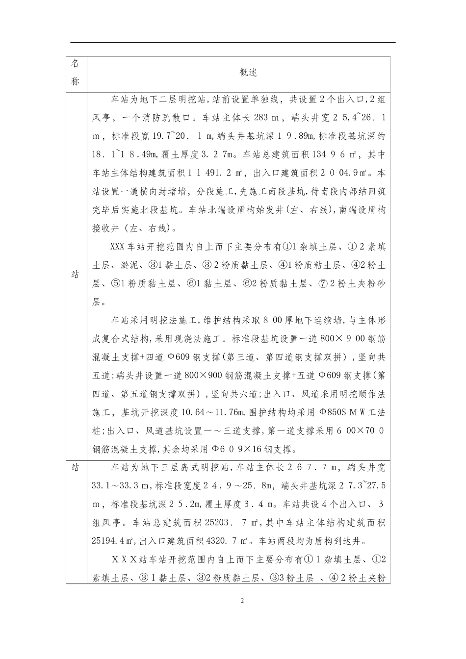 2024年地铁管线保护方案_第3页