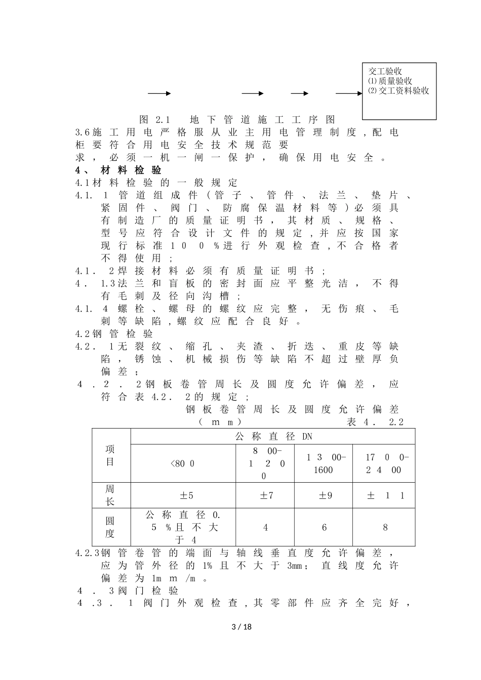 2024年地下管道施工方案_第3页