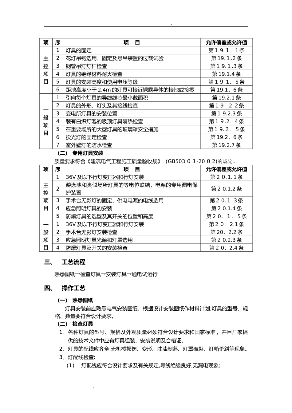 2024年灯具安装工程施工方案_第2页