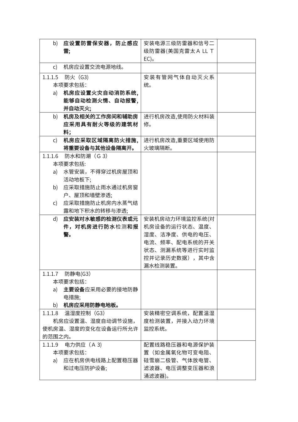 2024年等级保护三级等保三级基本要求_第2页