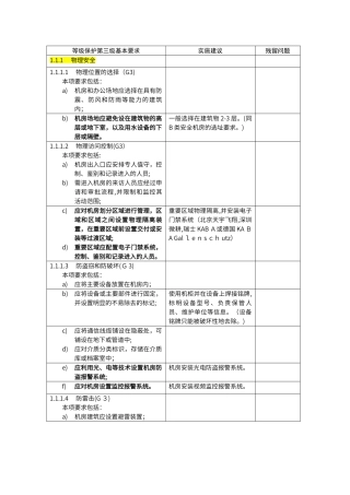 2024年等级保护三级等保三级基本要求