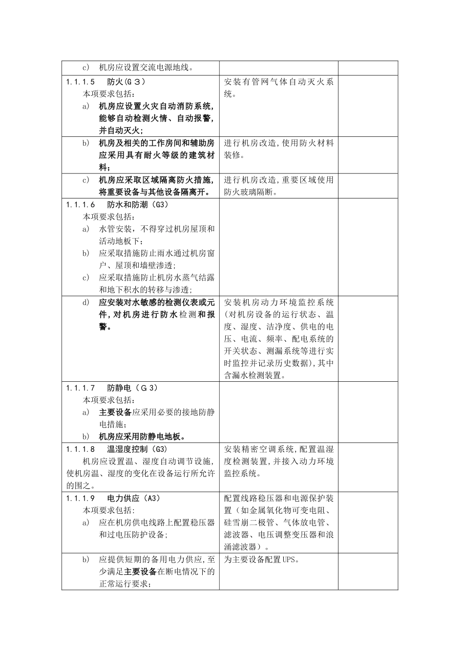 2024年等级保护三级等保三级基本要求内容_第2页
