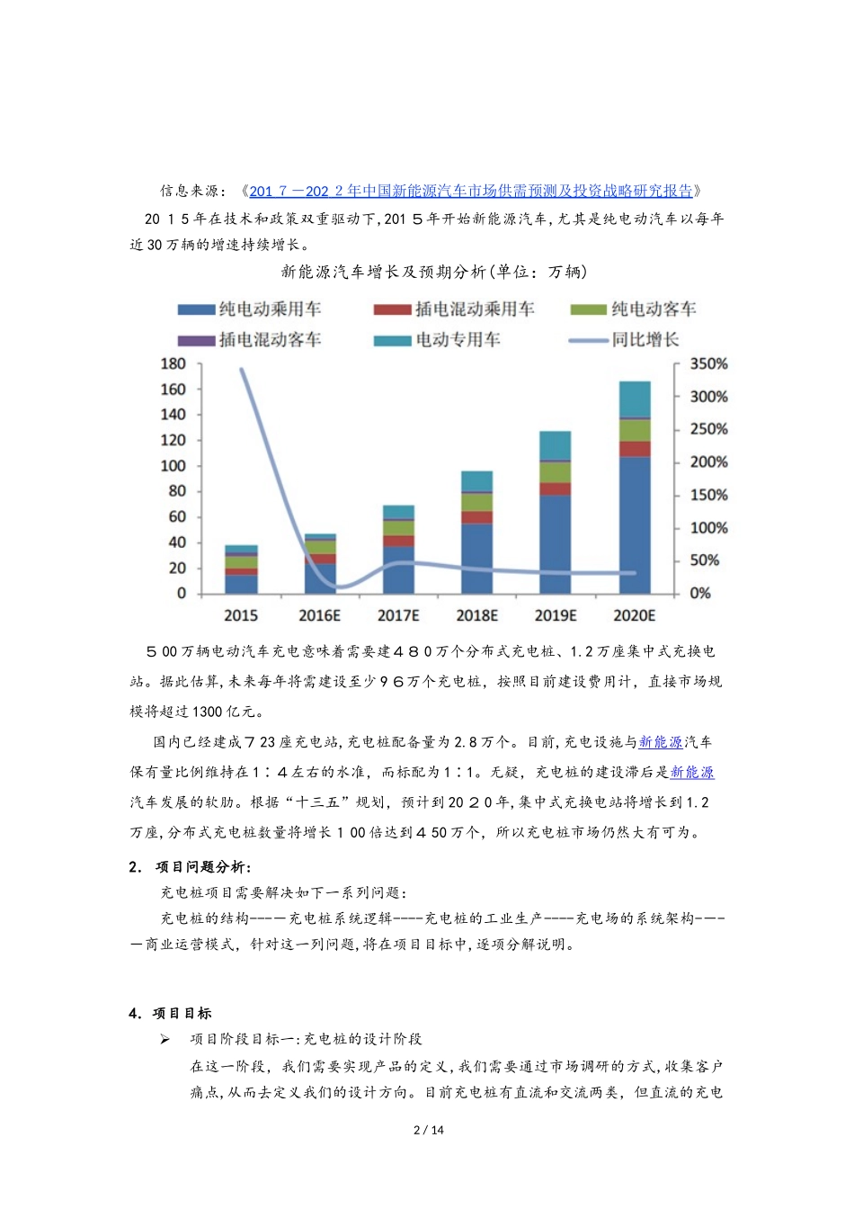 2024年电动车充电站充电桩项目可行性研究报告_第2页