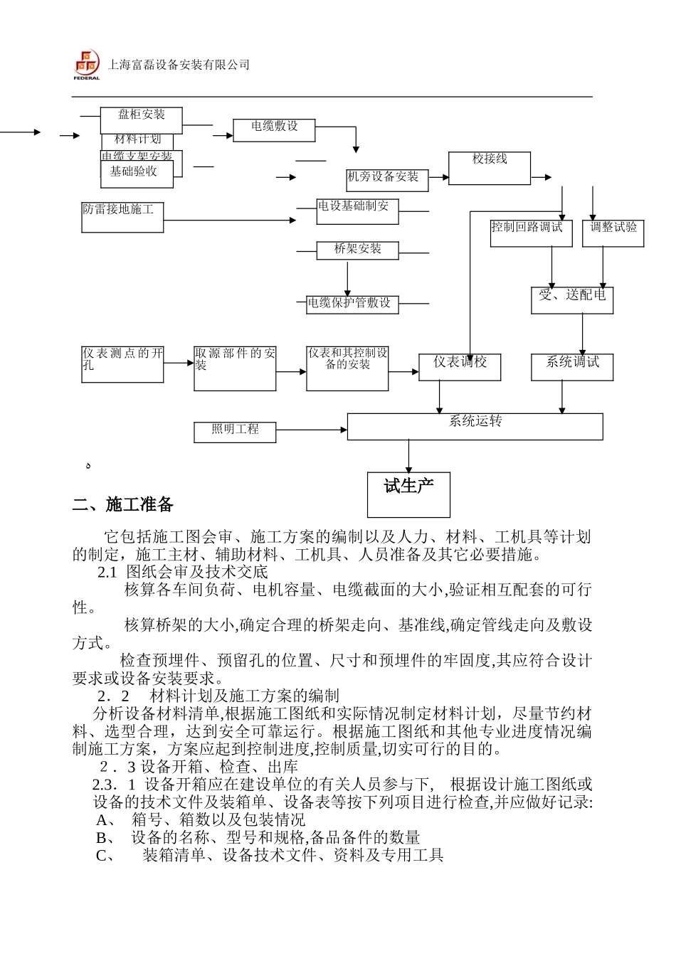 2024年电气自动化施工技术方案_第3页