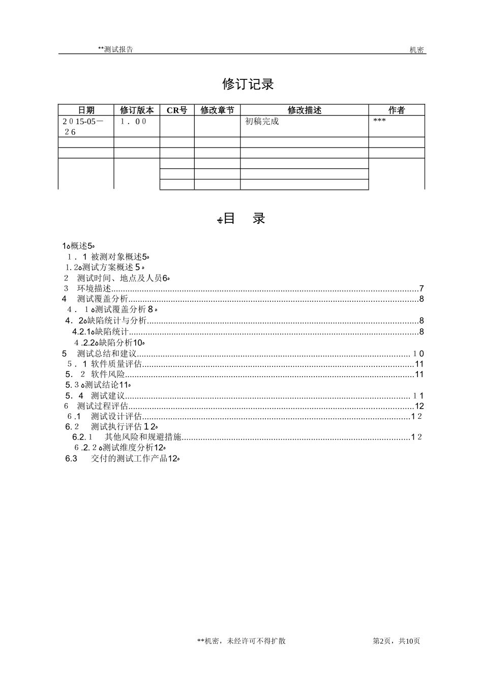 2024年电商平台测试报告实例资料_第2页