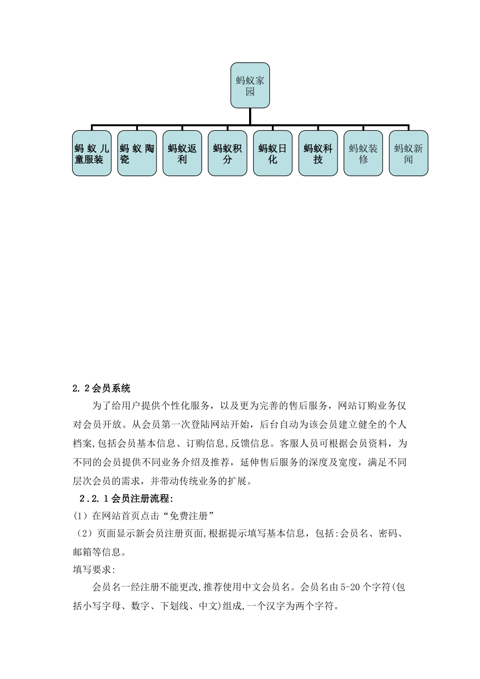 2024年电商平台建设方法_第2页