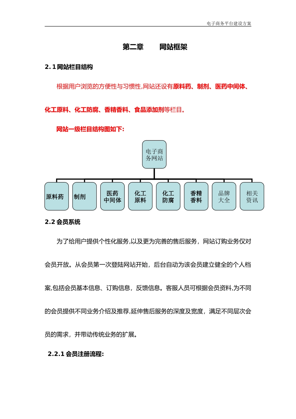 2024年电商平台建设实施方案_第3页