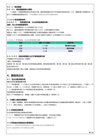 2024年电商渠道销售人员薪酬制度