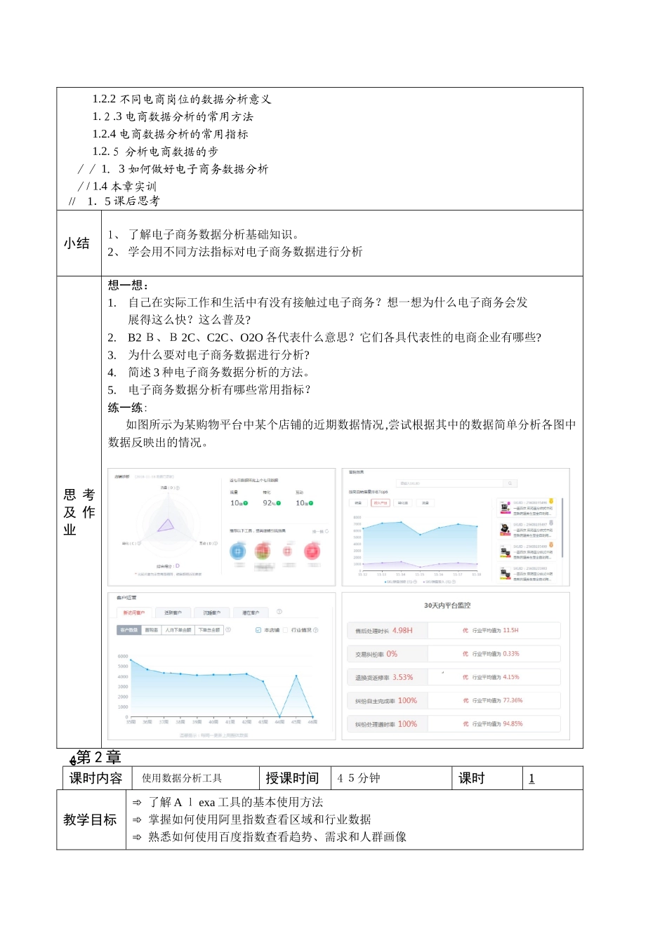 2024年电商运营数据分析教学教案_第2页