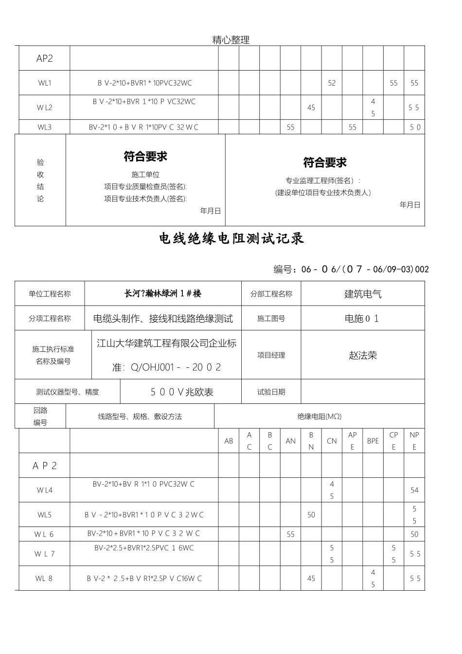 2024年电线绝缘电阻测试记录_第2页