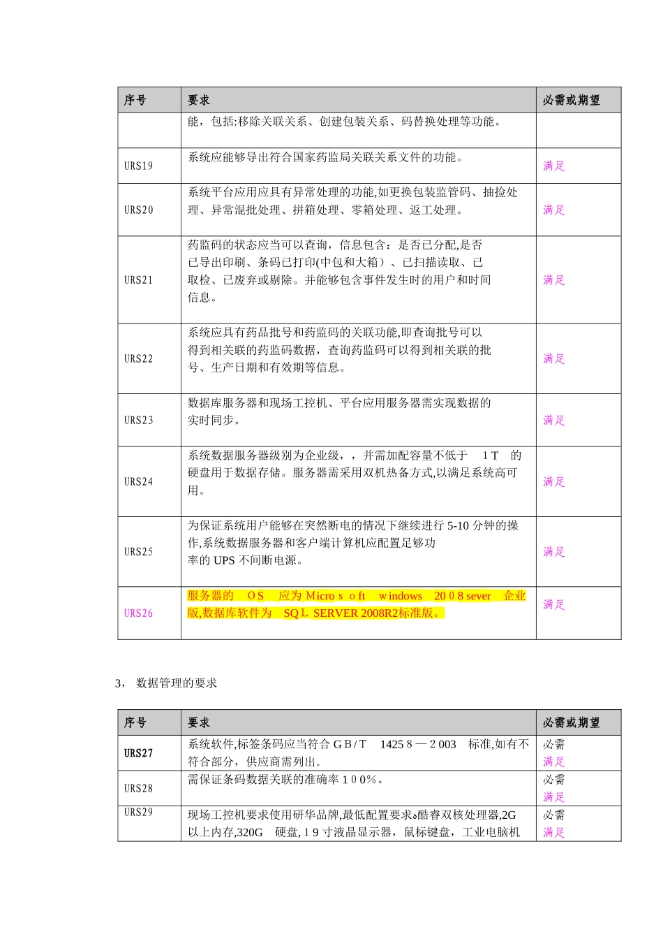 2024年电子监管码赋码系统URS_第3页