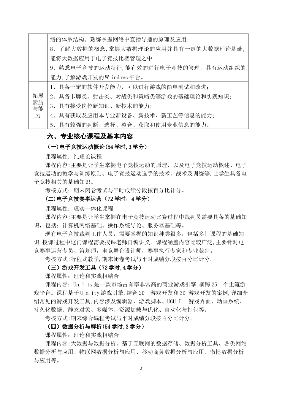 2024年电子竞技运动与管理人才培养方案_第3页