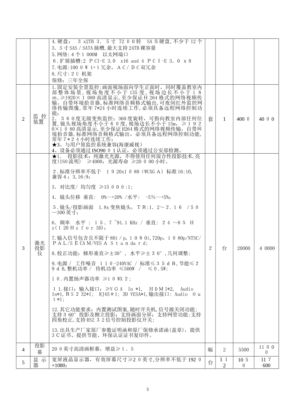 2024年电子商务跨境电商实训室建设_第3页