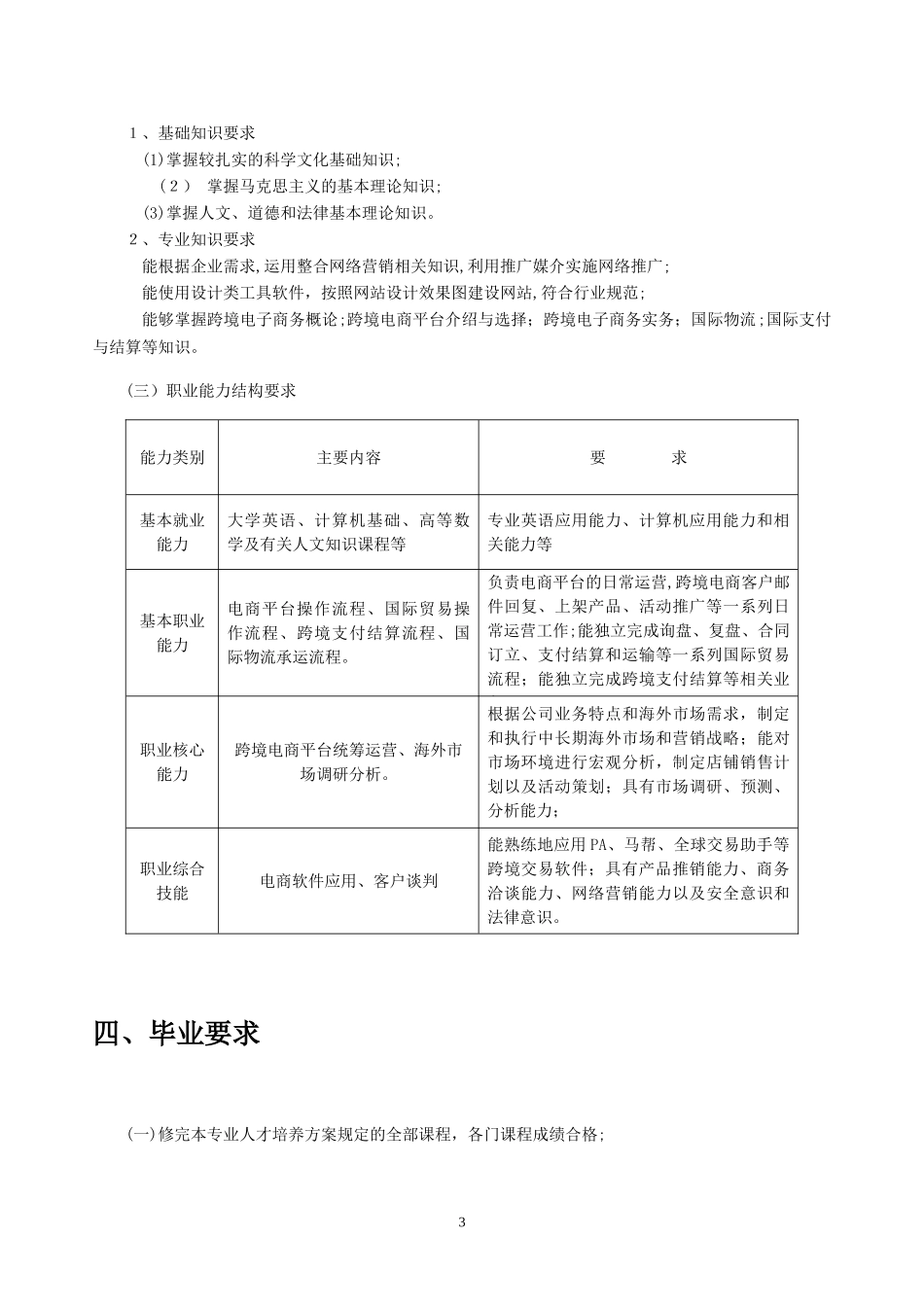 2024年电子商务专业跨境电商方向人才培养方案_第3页