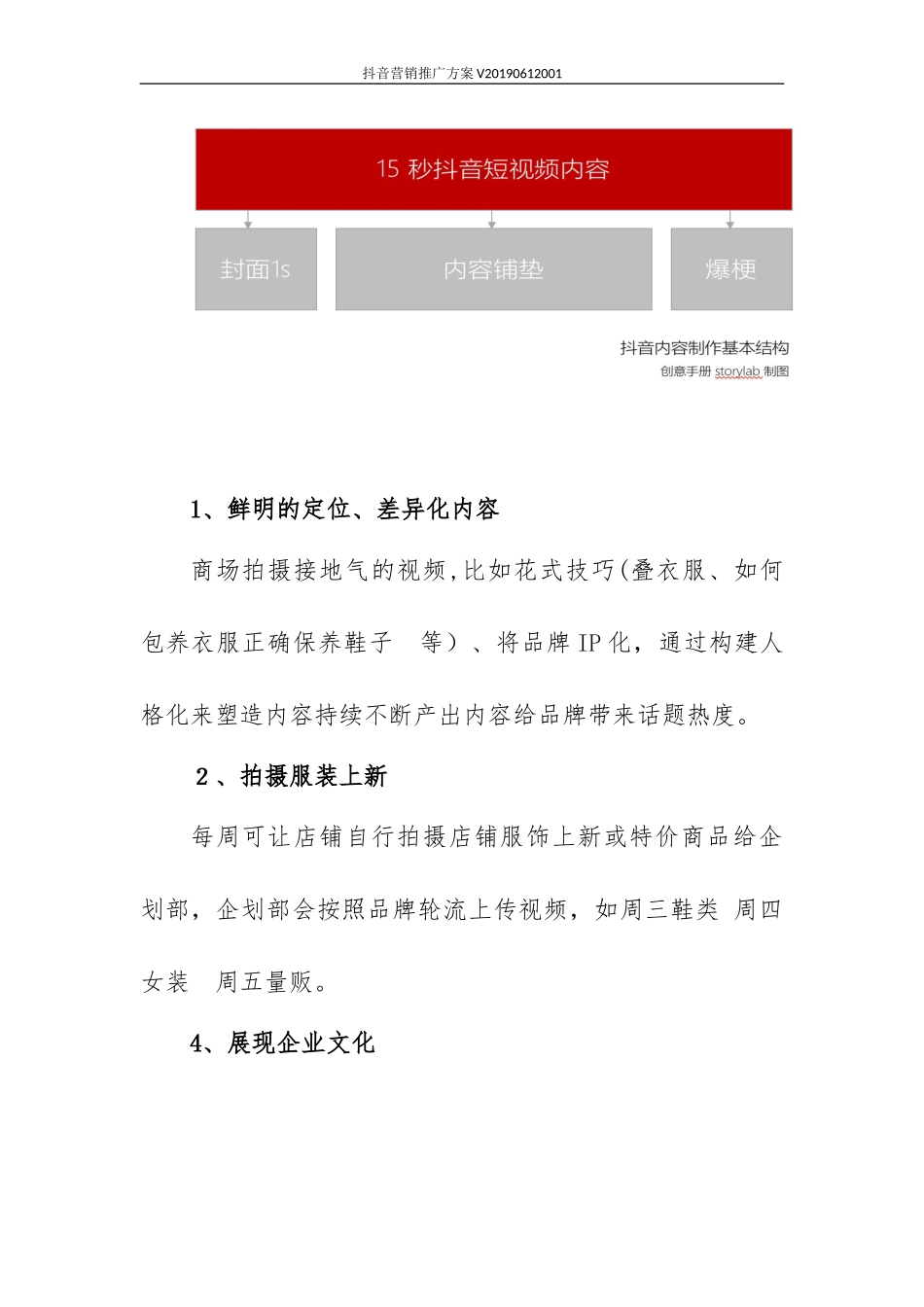 2024年抖音营销推广方案_第3页