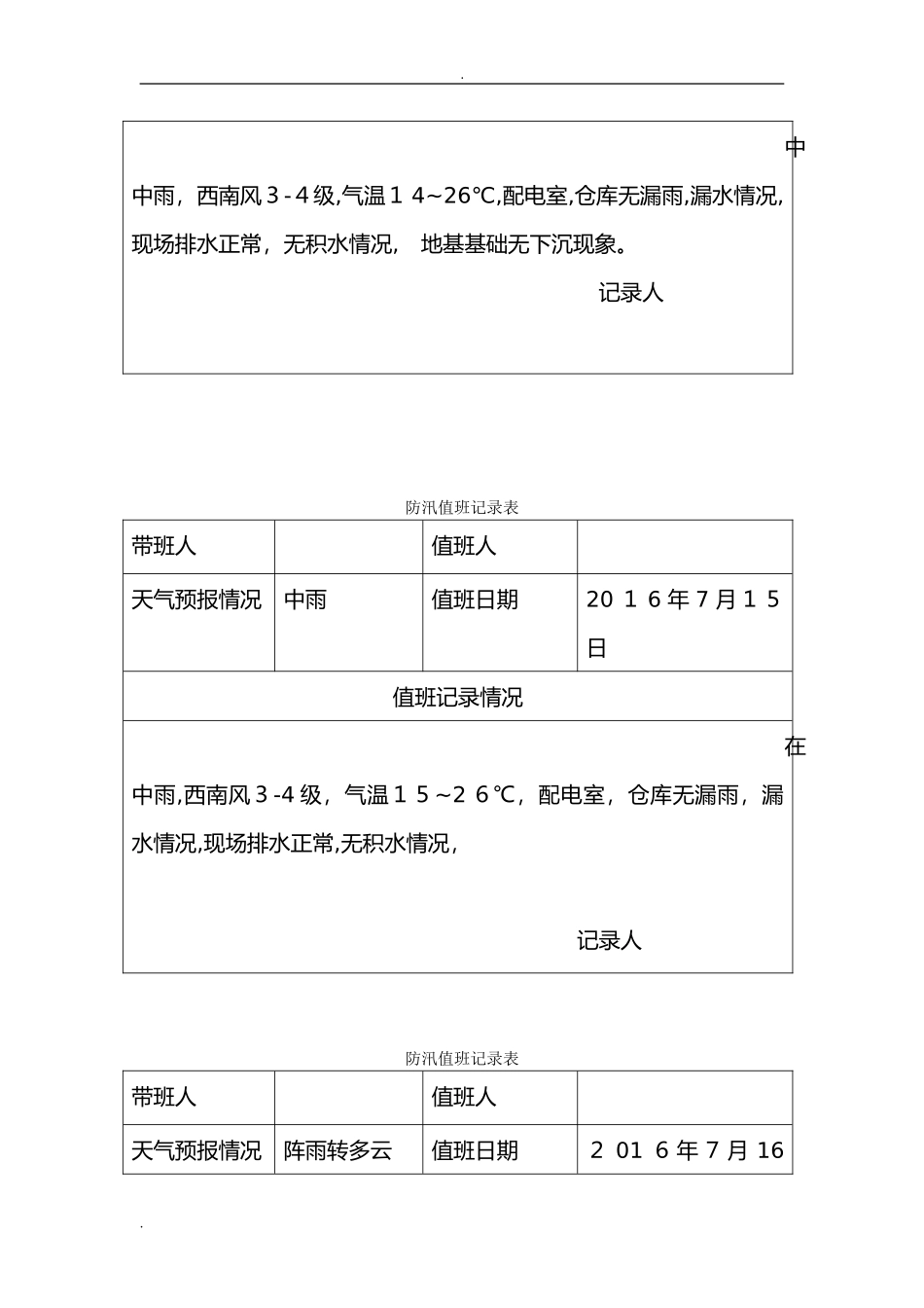 2024年防汛值班记录表_第3页