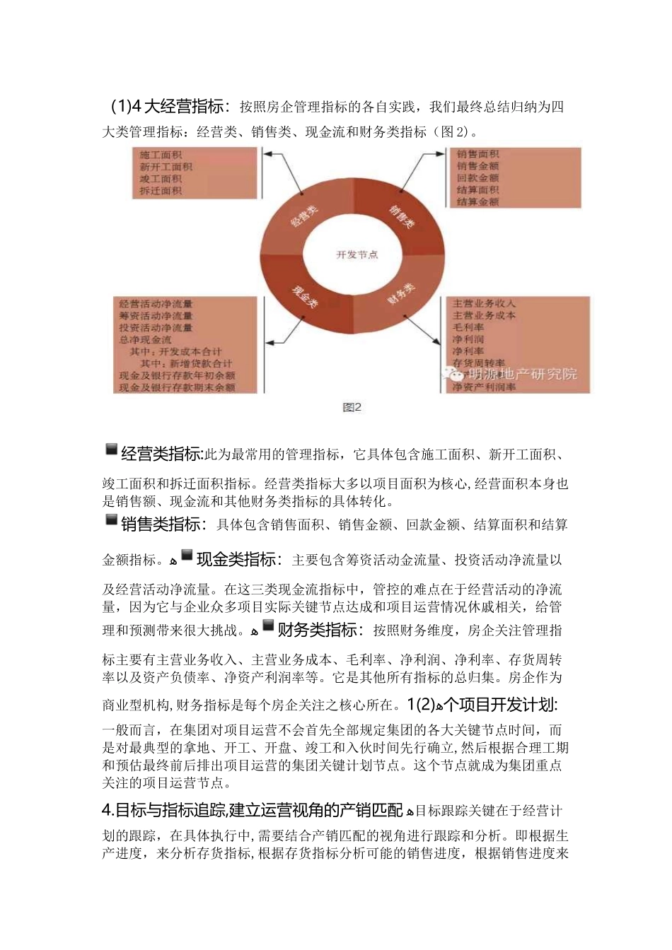 2024年房地产项目运营管理_第3页