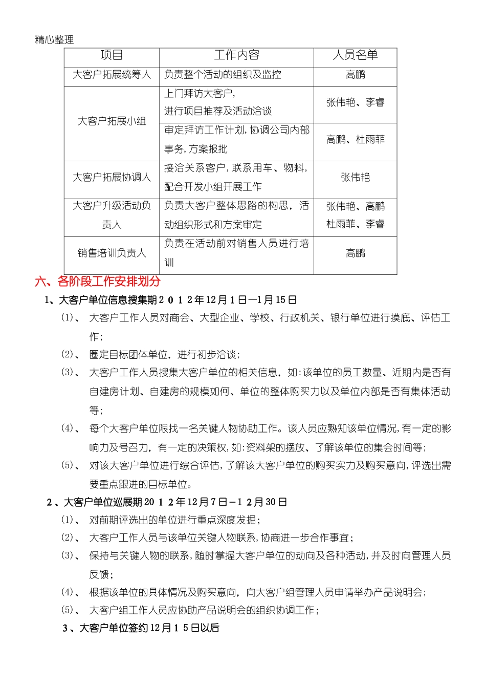 2024年房地产住宅团购执行方案_第3页