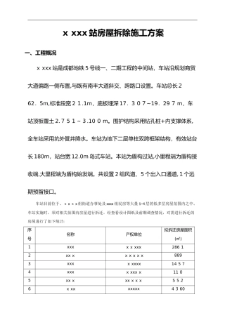 2024年房屋拆除施工组织方案