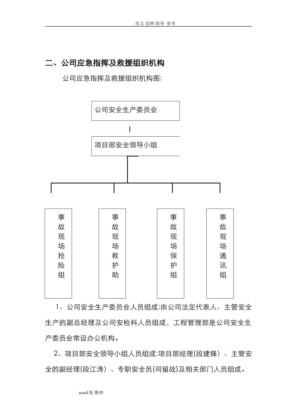 2024年房屋拆迁安全事故应急处理预案_第2页