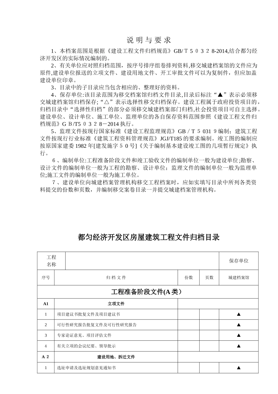 2024年房屋建筑工程文件归档范围档案馆_第2页