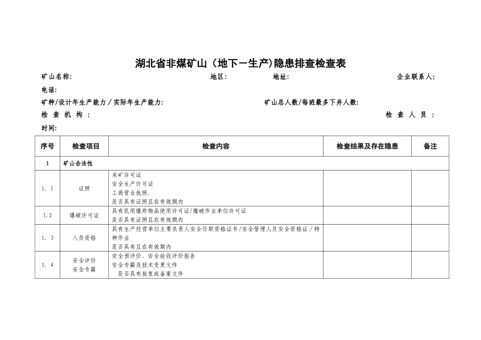 2024年非煤矿山隐患排查_第1页