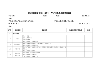 2024年非煤矿山隐患排查