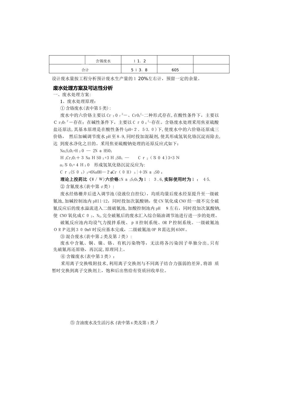 2024年废水废气固废处理方案_第2页