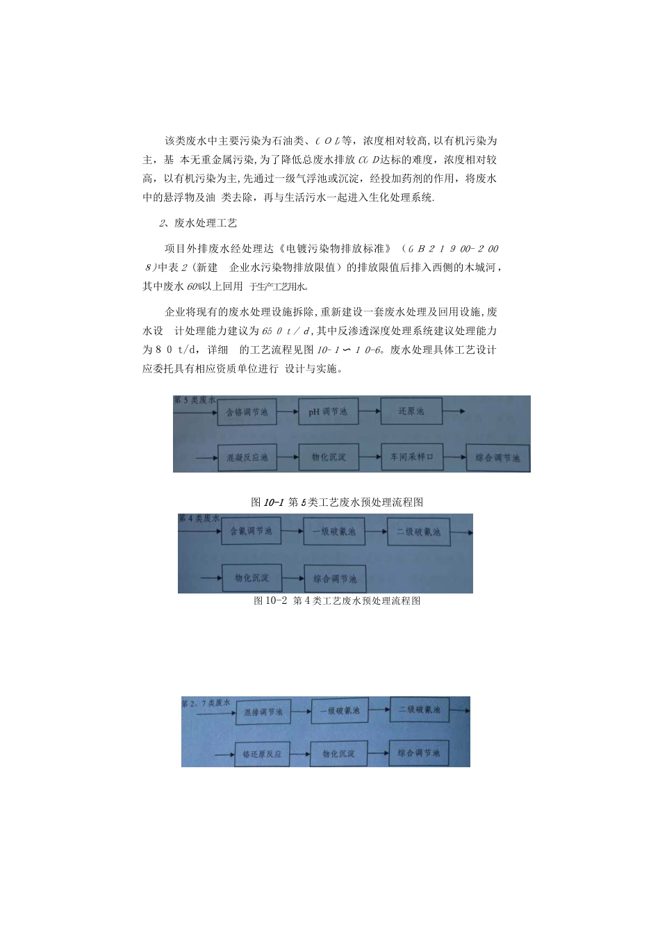 2024年废水废气固废处理方案_第3页
