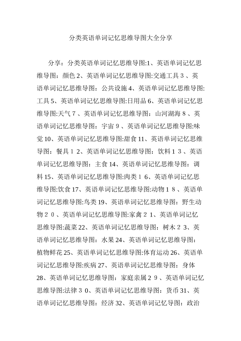 2024年分类英语单词记忆思维导图大全_第1页