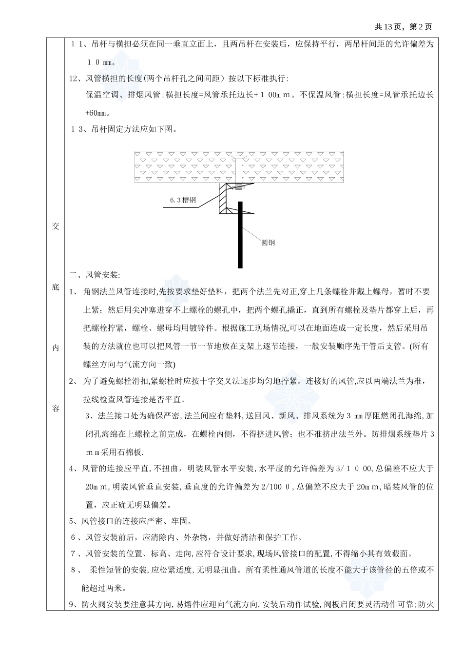 2024年风管安装技术交底_第2页