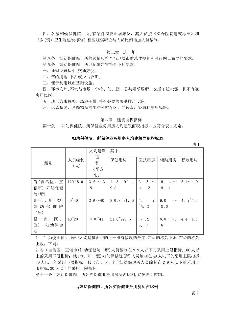 2024年妇幼保健院建设标准_第2页
