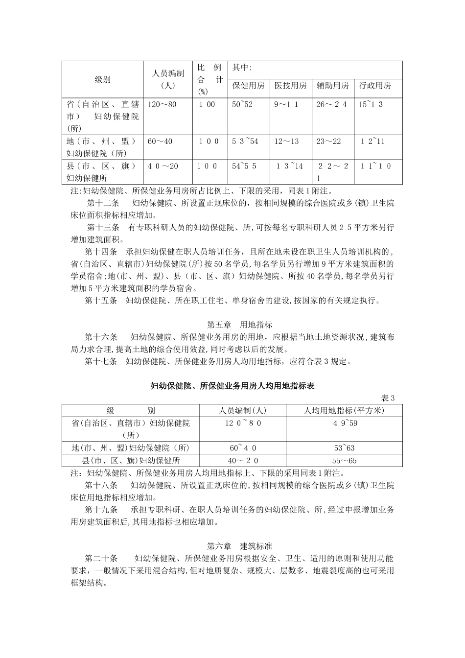 2024年妇幼保健院建设标准_第3页