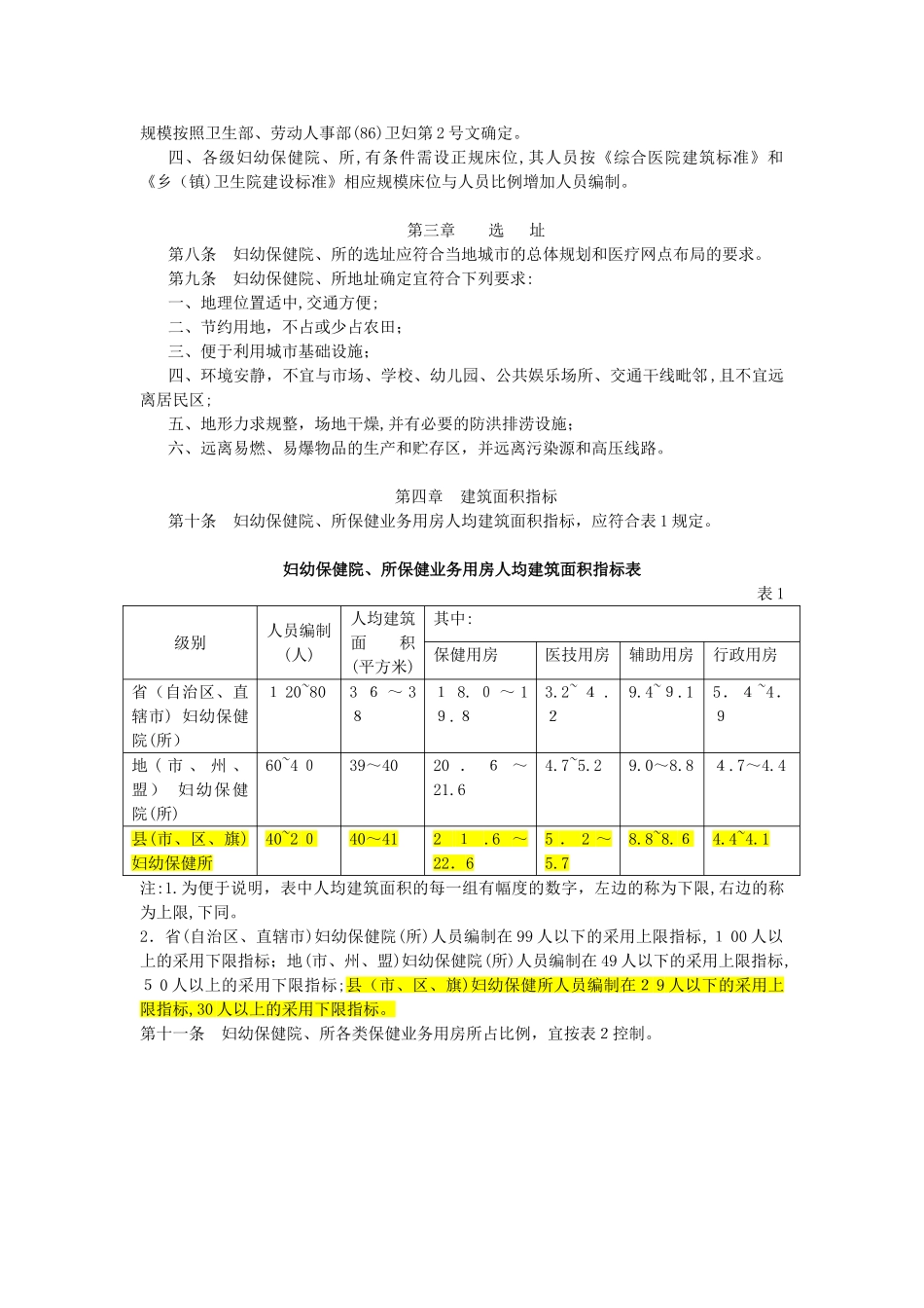 2024年妇幼保健院建设标准解读_第2页