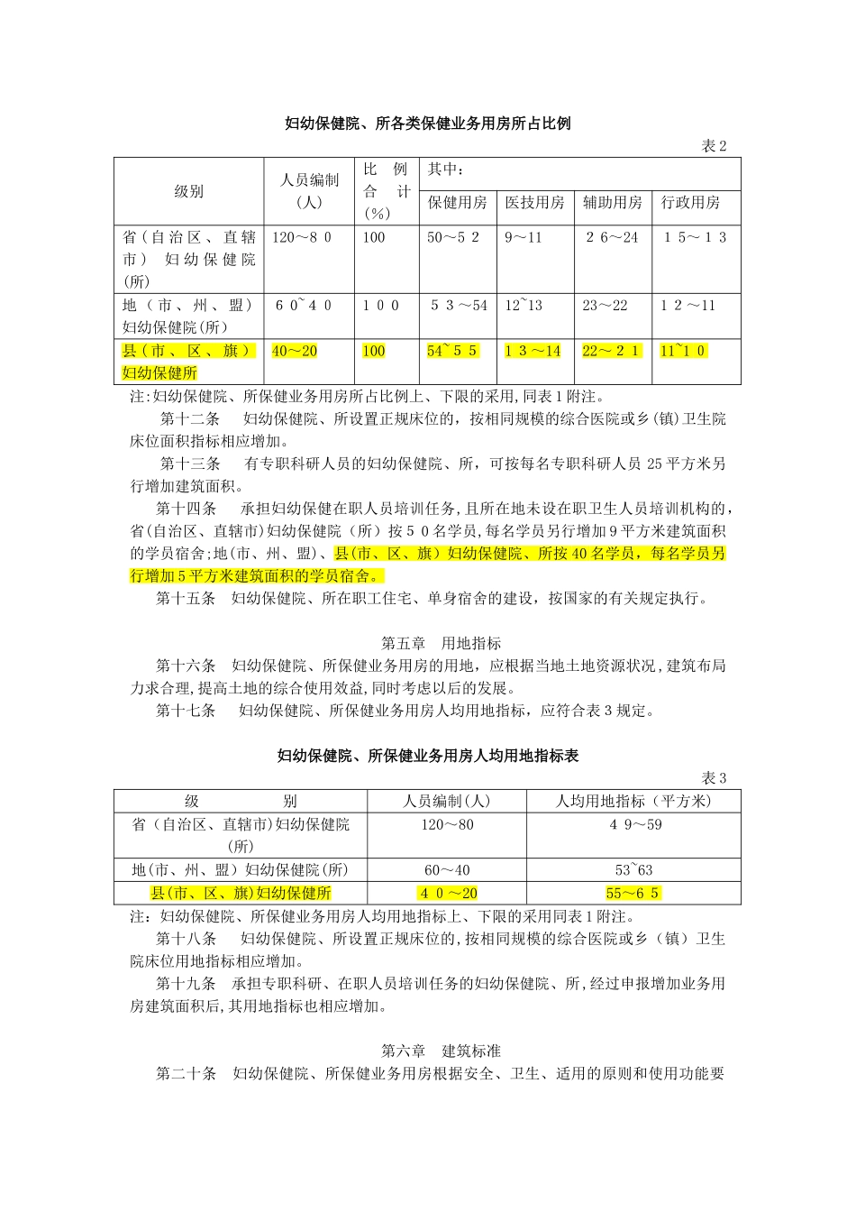 2024年妇幼保健院建设标准解读_第3页