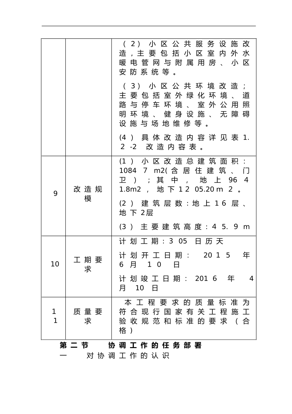 2024年改造施工过程中和居民协调措施_第3页