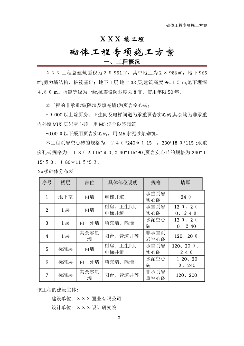 2024年高层住宅楼砌体工程专项施工方案岩空心砖多孔砖要点_第2页