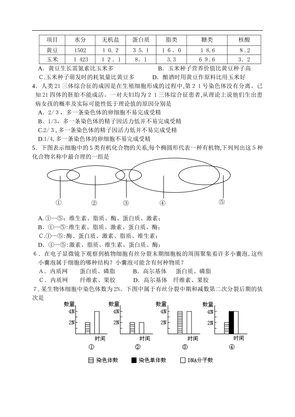2024年高考生物招生第一次模拟考试_第2页