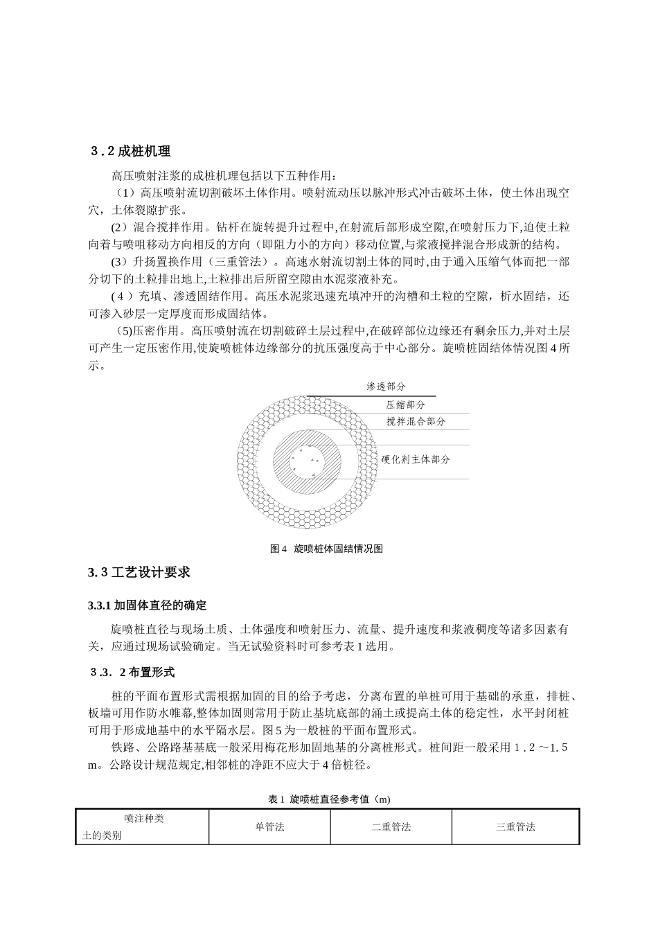 2024年高压旋喷桩施工工艺_第3页
